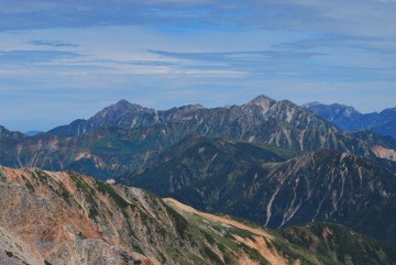 左が剱岳、右が立山